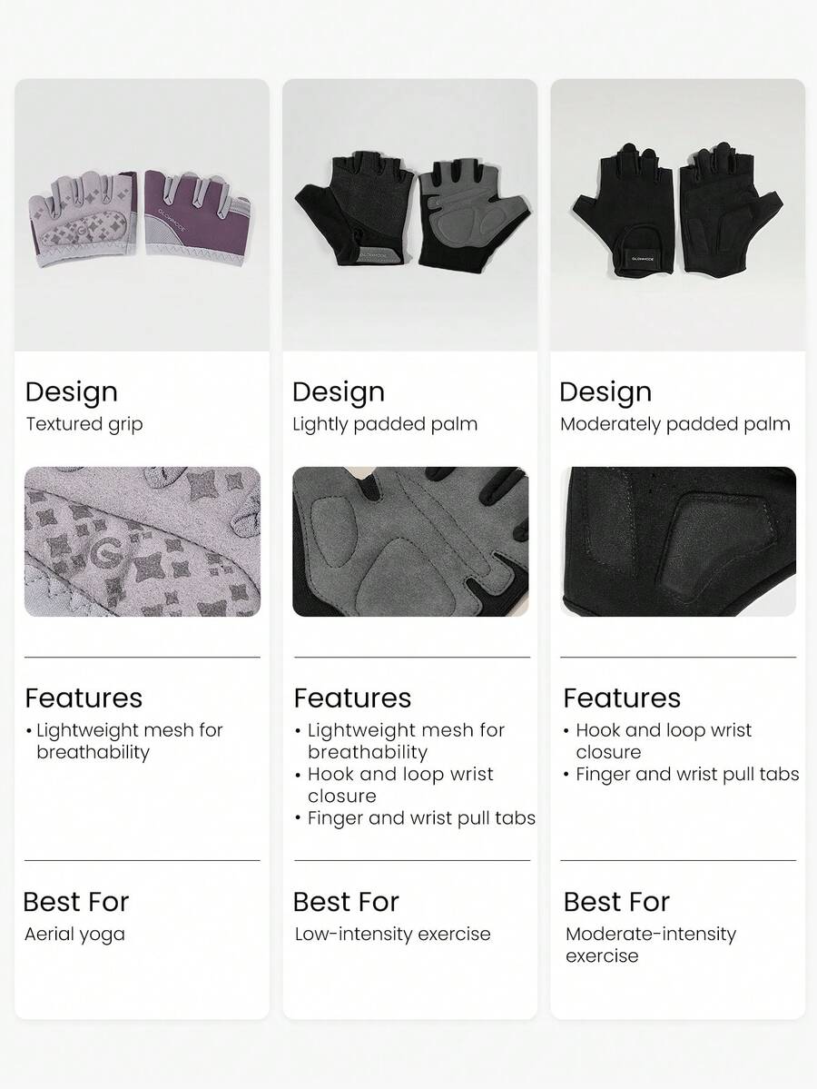 AuraGrip Gloves